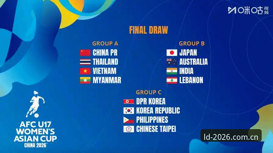 乐动体育平台 U17世界杯抽签结果详解:中国足球青训迎来新挑战