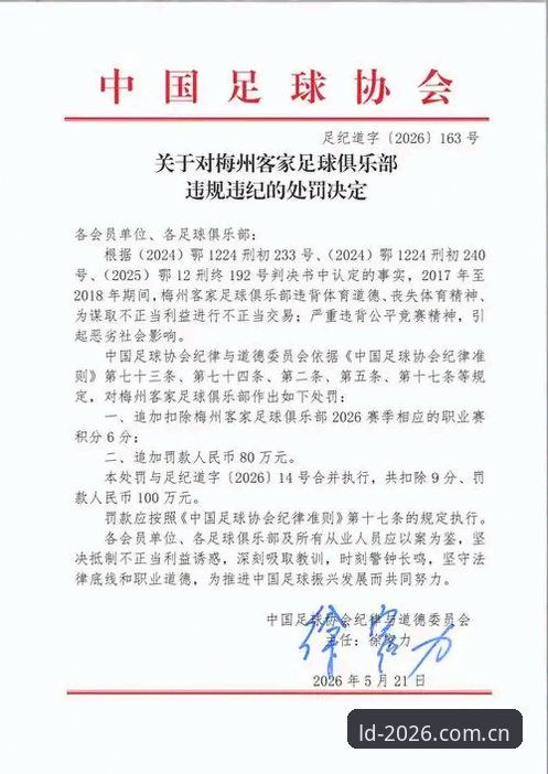 LD体育官网登录 足协第三批禁足名单详解:17人终身禁赛,48人遭重罚